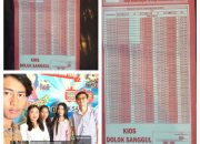 PINJAMAN CEPAT, MUDAH, TERPercaya: HANYA BAWA 3 BERKAS SAJA!