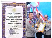 Kapolres Pematangsiantar Raih Penghargaan Pengelolaan Anggaran Terbaik di Rapim Polda Sumut